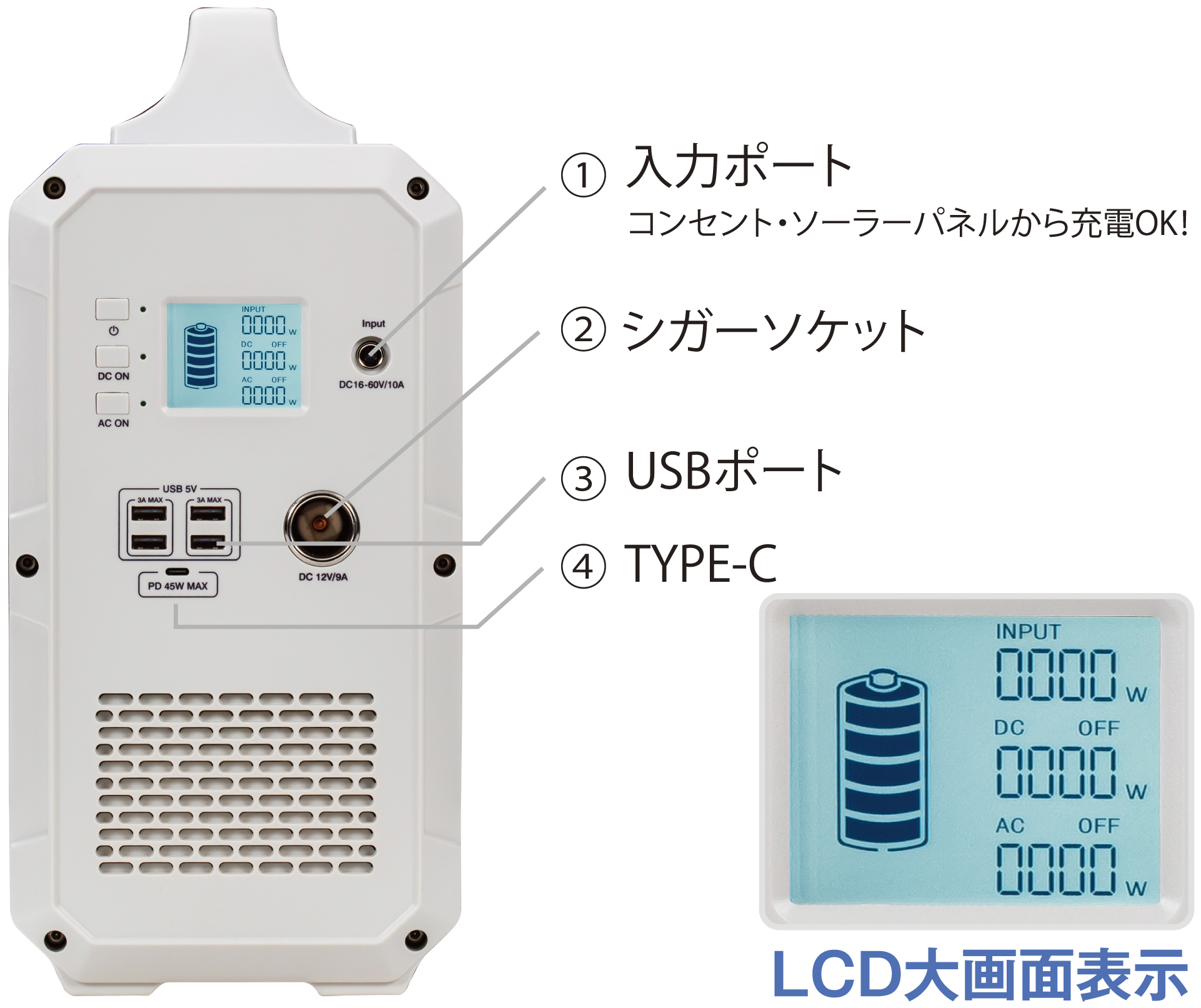 製品詳細背面とLCD画面イメージ