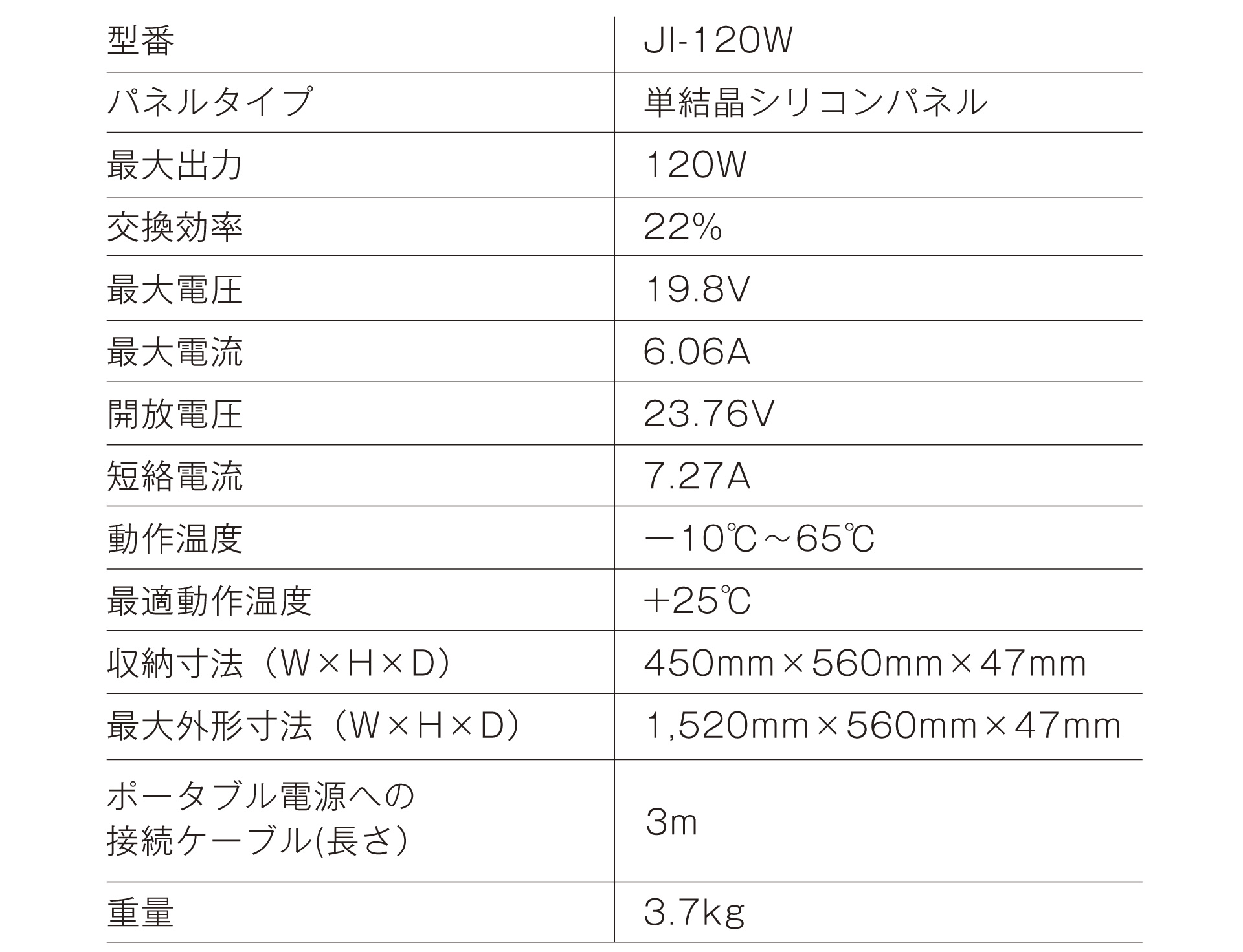 JI-120W 商品詳細